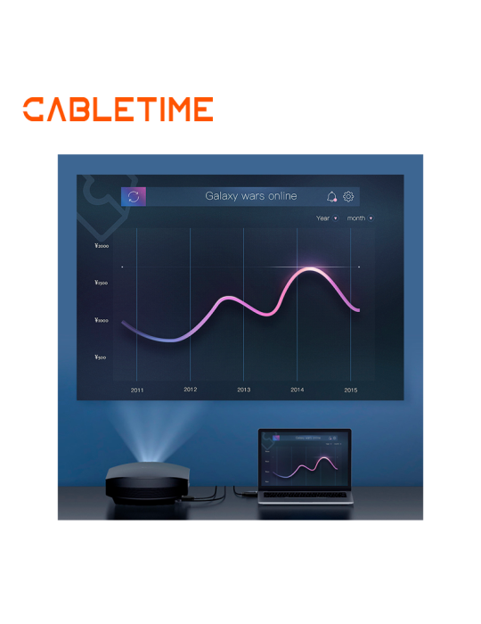 Cable Cabletime CH22L HDMI A HDMI 2mt 4k
